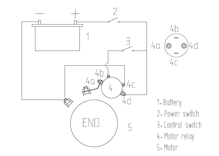 Hydraulic_Power_Unit_motor_useful